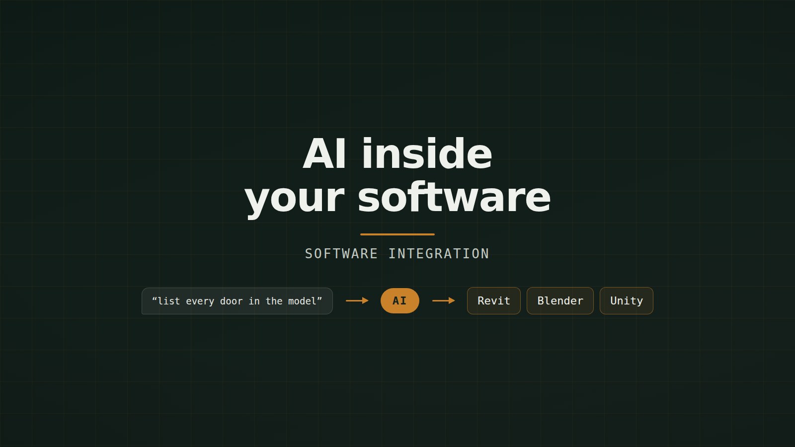 Az AI a te programodban — szoftver-integráció Revithez, Blenderhez és Unityhez